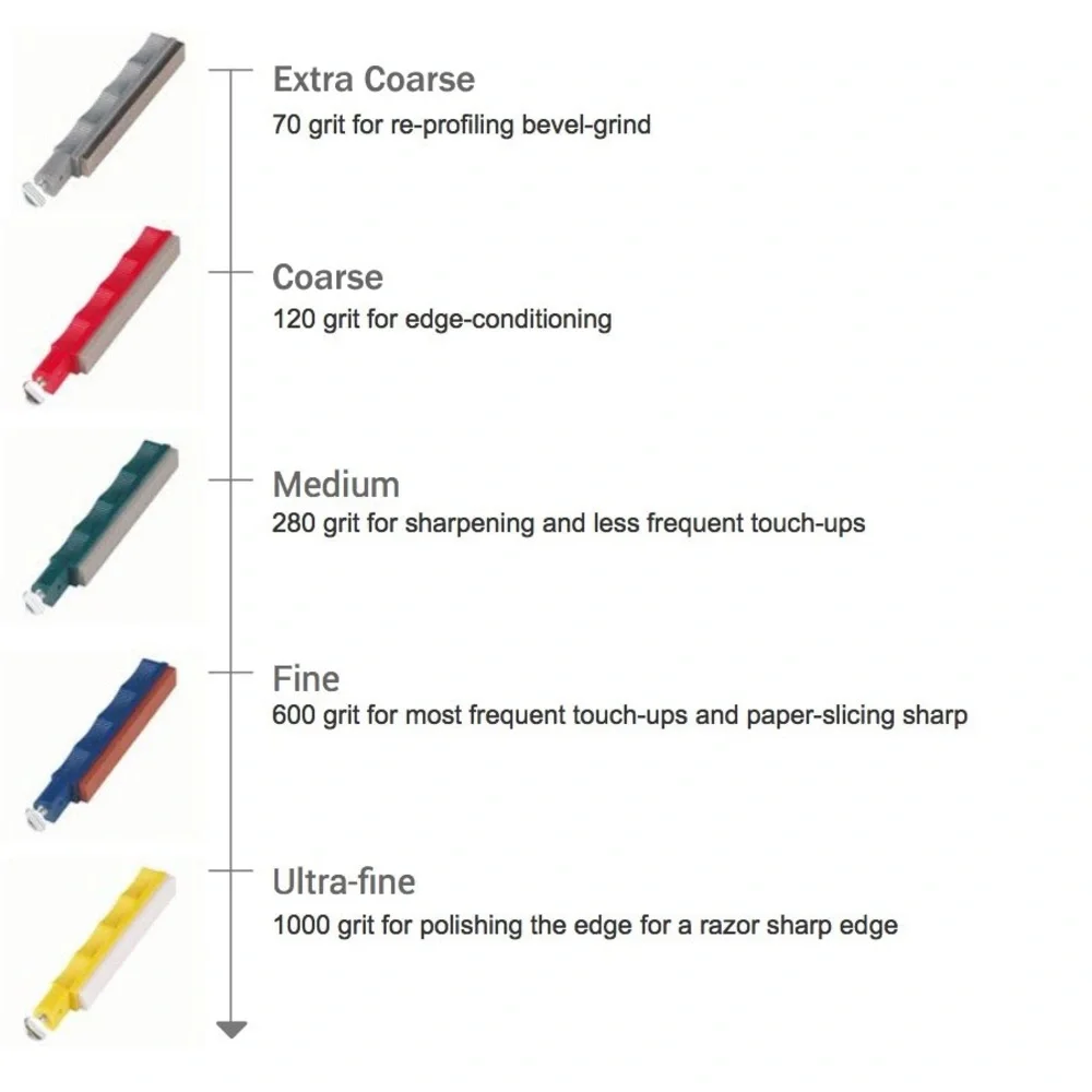 Lansky Knife Sharpening System with Colorful Handles